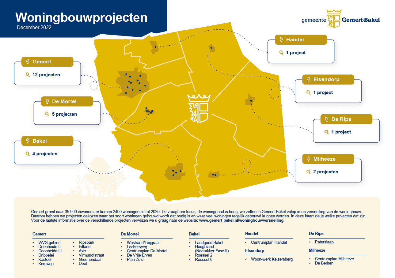 Kaart woningbouwprojecten in Gemert-Bakel